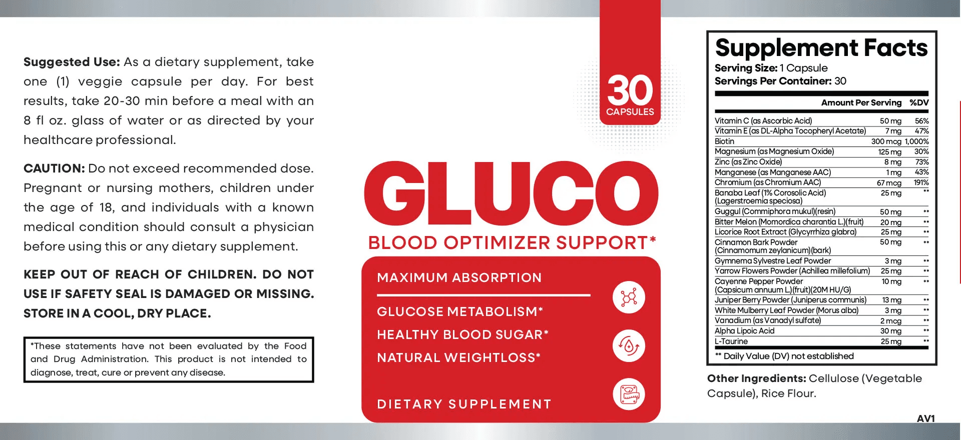 Gluco Capsules — 2 Bottles supplement facts label